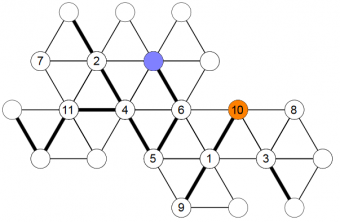 Razvedrilna matematika